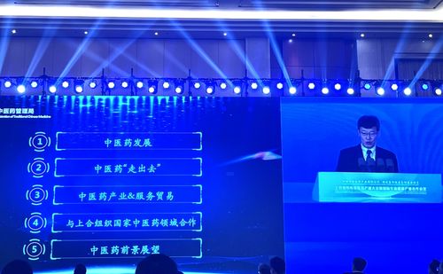 中药出口上合组织国家面临多重困境，专家建议共享销售网络破局