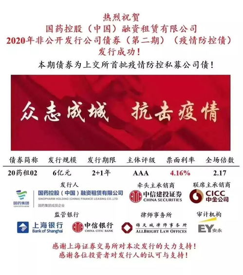 中关村科技担保公司投资国内首批疫情防控债，全力支持医药企业抗击疫情及国内贸易代理服务