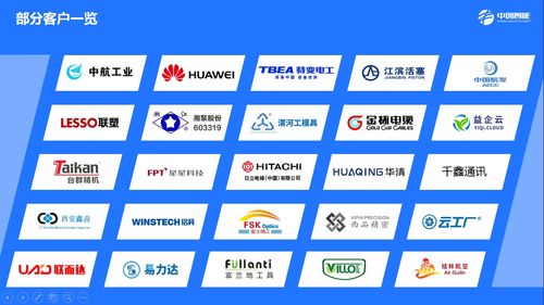2021年国内六大细分领域MES厂商市场格局与贸易代理指引