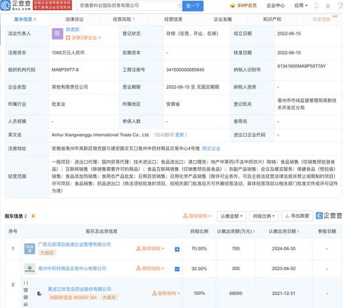 珍宝岛投资成立香料谷国际贸易公司，布局互联网销售新赛道